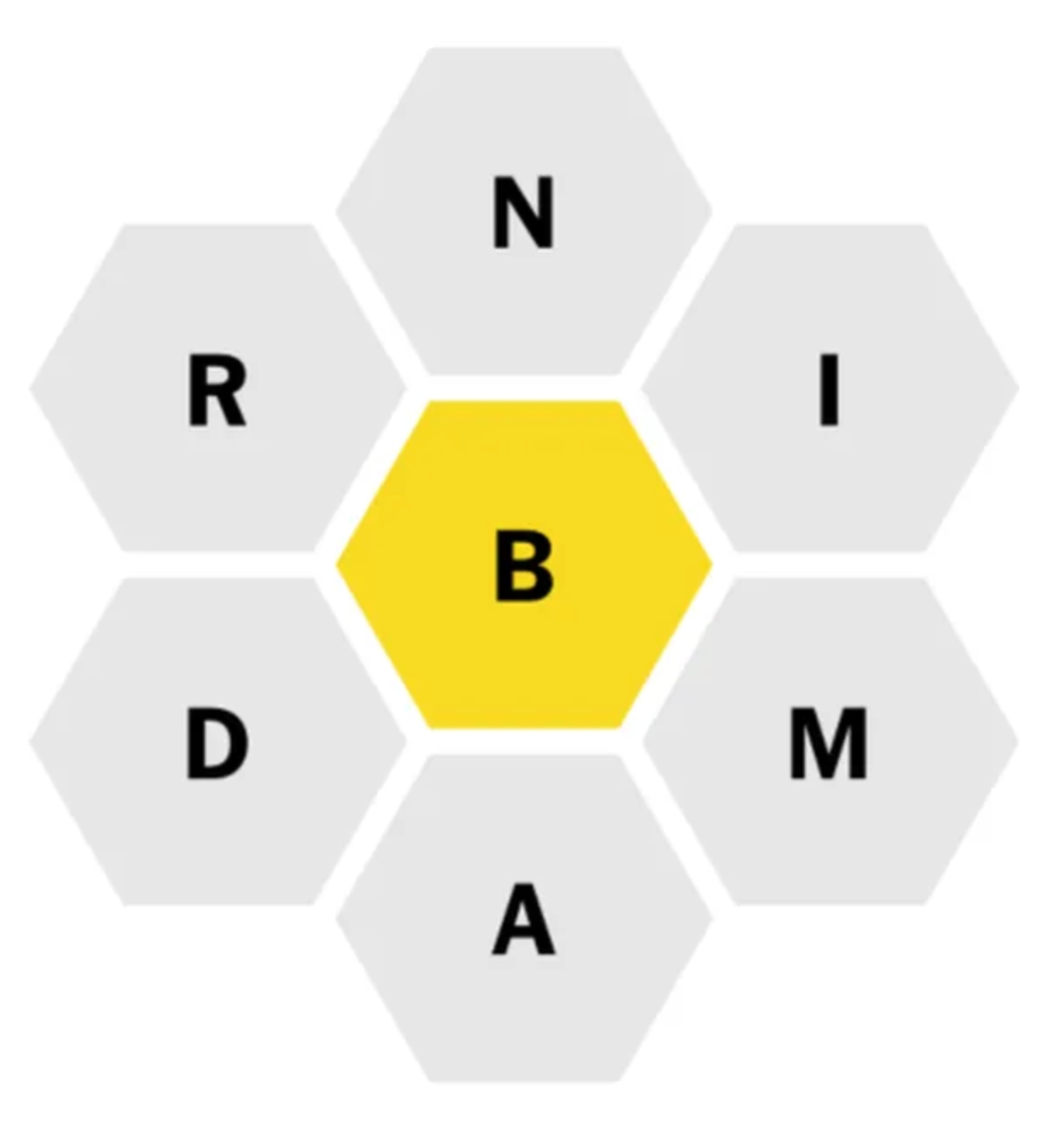 Spelling Bee example
