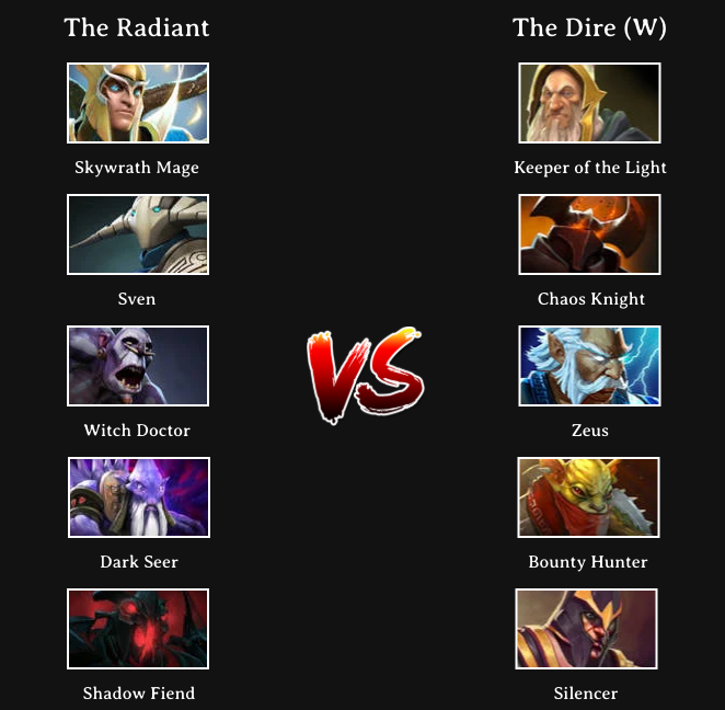 One of the rarest drafts found in the dataset (played only once)